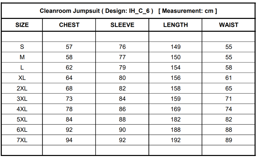 Body Protection – CFM Holdings